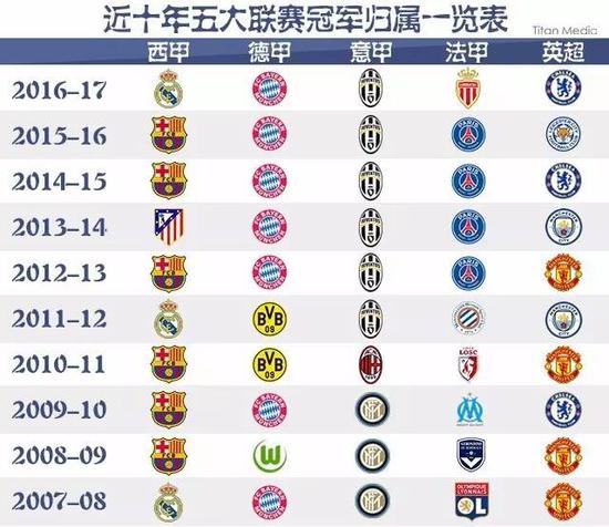 意大利不仅 意大利不仅